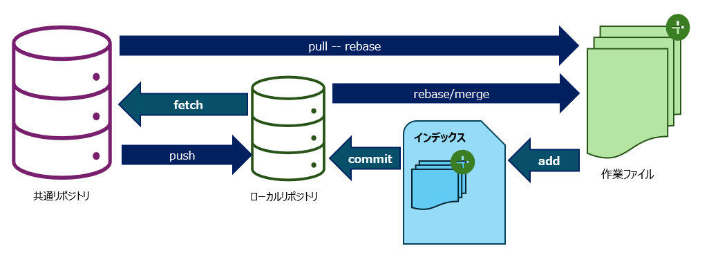 スクリーンショット_2025-04-12_104501.png スクリーンショット_2025-04-12_104501.png
